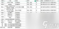 天罡棍怎么过镖局
