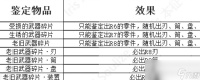 《怪物猎人 荒野》机械武器合成配方推荐