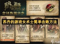 苏丹的游戏女术士简单击败方法