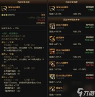 DNF战法技能加点与释放顺序详解