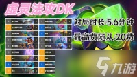 炉石传说快攻虚灵冰DK卡组强力推荐，核心要点全掌握