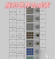 我的世界卡片夹合成步骤是什么 需要哪些材料