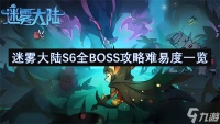 迷雾大陆S6全BOSS攻略难易度介绍