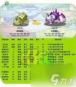 洛克王国圆眼蜘蛛什么时候出的