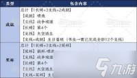 双影奇境全章节怎么解锁奖杯