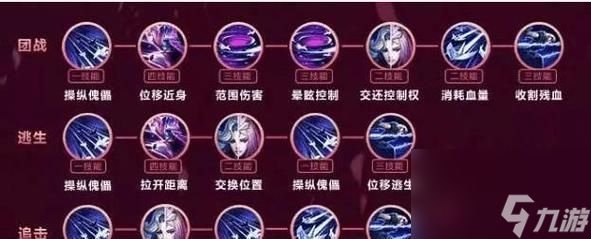王者荣耀什么铭文通用？通用铭文搭配推荐是什么？