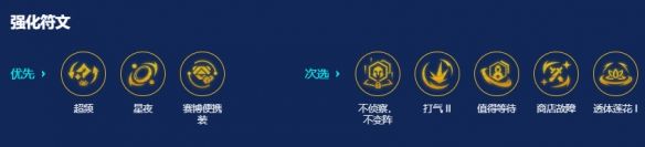 金铲铲之战s14超频源计划纳亚菲利阵容搭配推荐