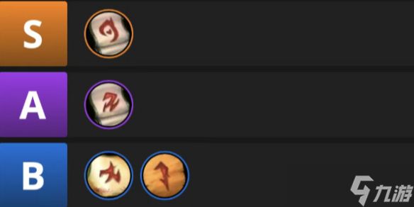 《魔兽世界》11.1.5<a href=