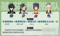 原神基尼奇的配队阵容有什么