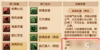 《梦幻西游》4月大改无底洞调整汇总2025