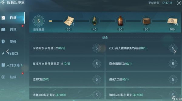 大航海时代传说怎么快速升级-快速升级攻略