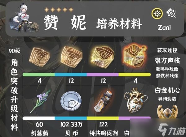 鸣潮赞妮培养材料一览