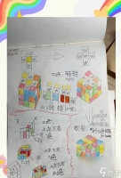 魔域文化纸盒魔方的制作步骤是什么