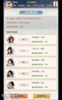 想不想修真五行聚灵阵阵容有什么亮点
