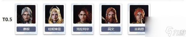《亚瑟王传说崛起》传说角色节奏榜