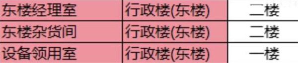 三角洲行动零号大坝隐秘钥匙如何获取