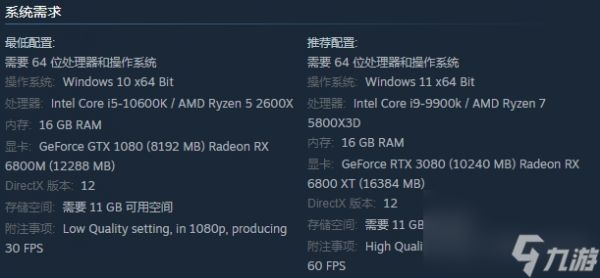 俯视角动作冒险游戏《莫洛伊》现已上线Steam平台