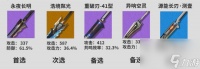 鸣潮1.0版本桃祈养成攻略