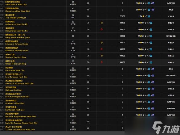 《魔兽世界》wlk寒冰纹章掉落位置一览