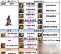 地下城3觉剑魂怎么打造装备 装备选择建议是什么