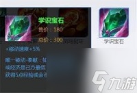 王者荣耀中头上插花的英雄有什么