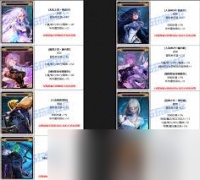 DNF人造神团本竞拍哪些道具值得购买