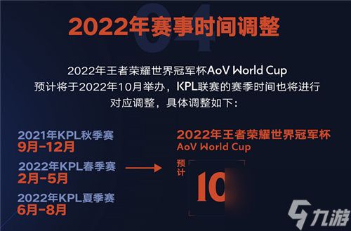 王者正式入亚，世冠杯、全球互通赛道同步开启