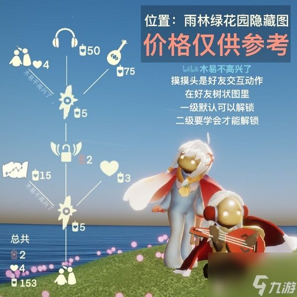 光遇尤克里里先祖兑换表一览