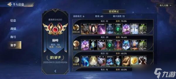诸神竞技场新手怎么开局 萌新入门攻略指南