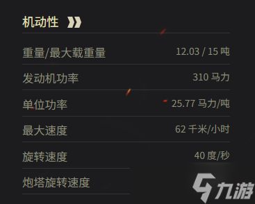 《坦克世界》甜蜜派送参数一览