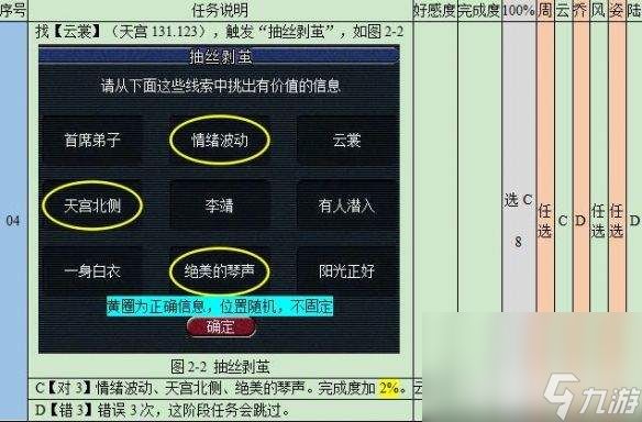 梦幻西游悲瑟独弦琴任务如何完成 操作流程分享