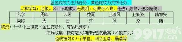 梦幻西游悲瑟独弦琴任务如何完成 操作流程分享