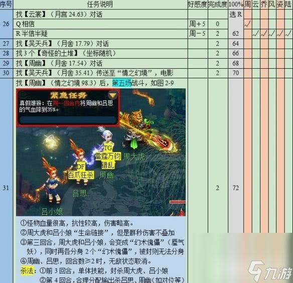 梦幻西游悲瑟独弦琴任务如何完成 操作流程分享
