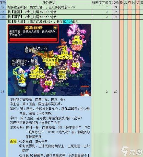 梦幻西游悲瑟独弦琴任务如何完成 操作流程分享
