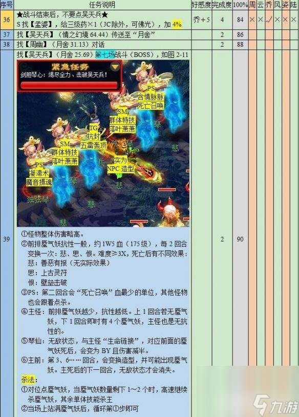 梦幻西游悲瑟独弦琴任务如何完成 操作流程分享