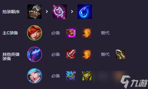 《云顶之弈》强音争霸音刺卡特阵容介绍