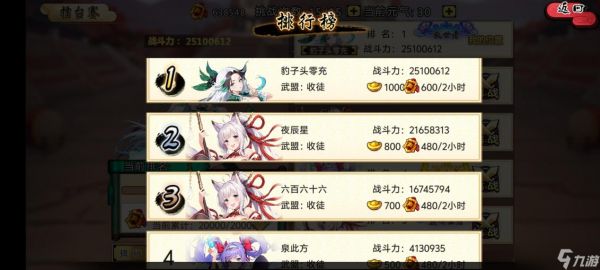 《武娘》元宝获取途径