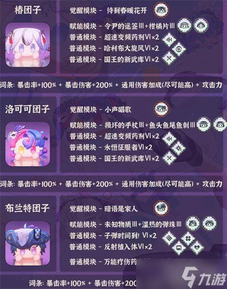 鸣潮团子怎么培养 全团子培养方法