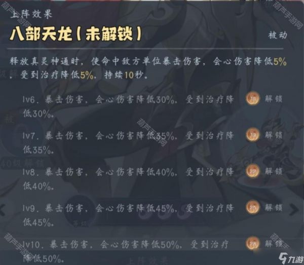 《主宰世界》真灵敖烈强度解析