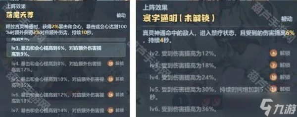《主宰世界》真灵敖烈强度解析