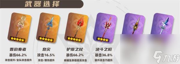 原神丝柯克都需要哪些培养材料 丝柯克培养材料汇总