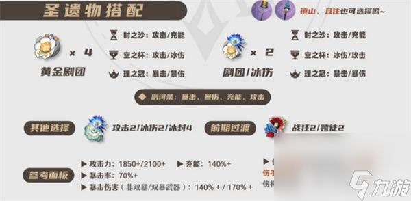原神丝柯克都需要哪些培养材料 丝柯克培养材料汇总
