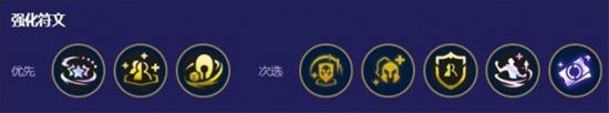 云顶之弈鱼骨头专属诺姆希阵容怎么搭配 鱼骨头专属诺姆希阵容搭配攻略