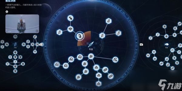 《剑星》战斗技巧分享