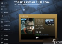 Steam热门新品榜改为自动更新 最远可追溯半条命2