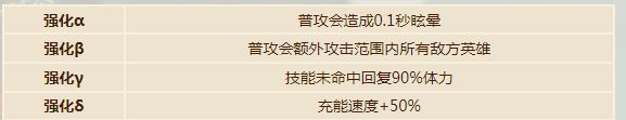 《英勇之地》雷拳介绍