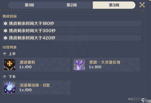 原神2025年5月深渊12层通关打法攻略