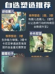 重返未来：1999 2.8 版本周年庆自选塑造选哪个角色