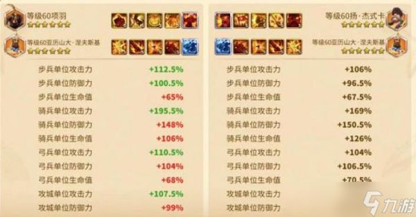 万国觉醒扬杰式卡怎么样