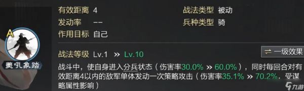 率土之滨木鹿大王值得培养吗